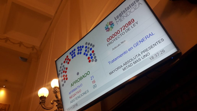 imagen Sin refinanciamiento de deuda, el Presupuesto 2019 es ley
