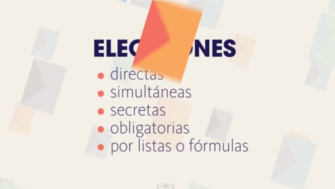 imagen La Elección Directa de la UNCUYO en 3 minutos