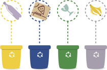 imagen ¿QUÉ TIENE QUE VER LA BASURA CON EL CAMBIO CLIMÁTICO?