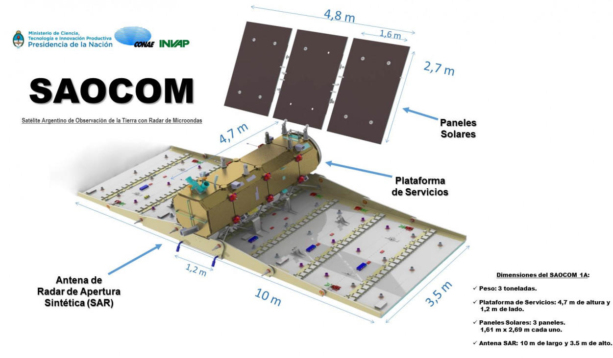 imagen Un satélite argentino se lanzará en agosto para evitar inundaciones