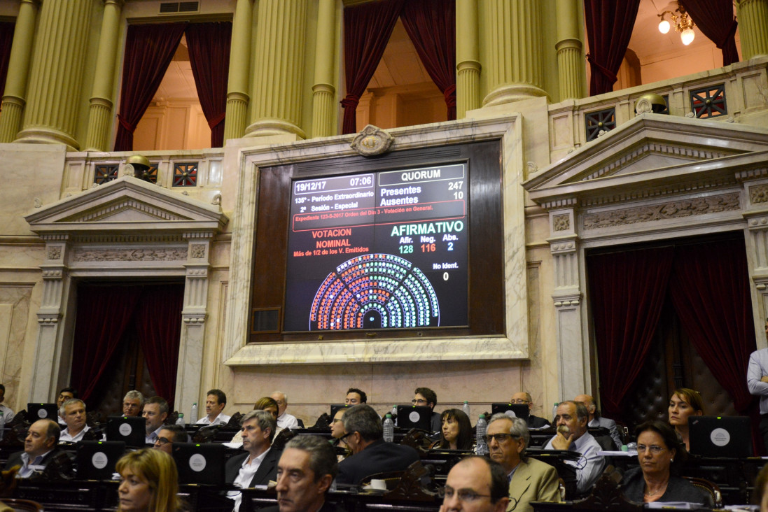 imagen Es ley el ajuste jubilatorio